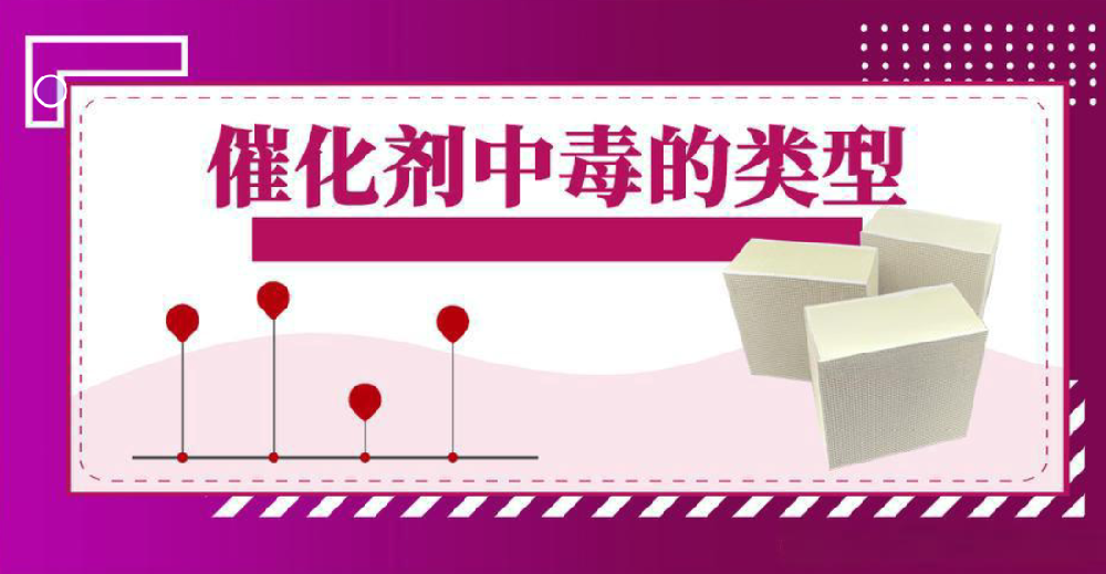 催化劑中毒是什么？如何預防催化燃燒中的催化劑中毒？
