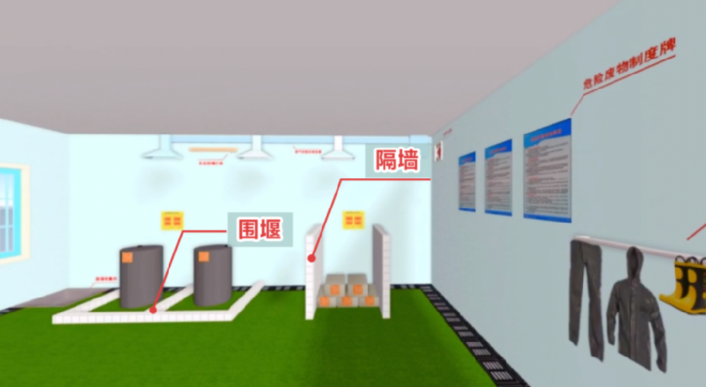 2026年危廢暫存間建設標準新規全景解讀：防滲升級、智能監控與VOCs強制治理要求